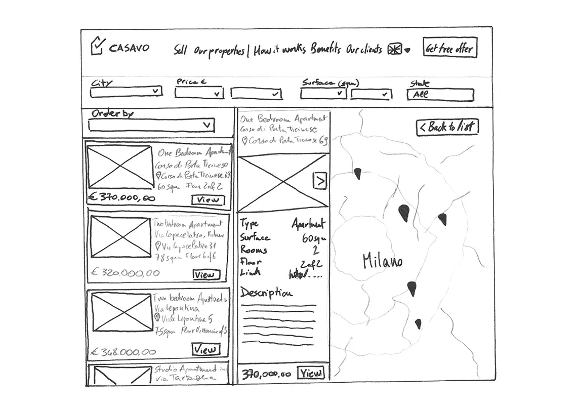 Wireframe: with the map open, the row expands horizontally instead.