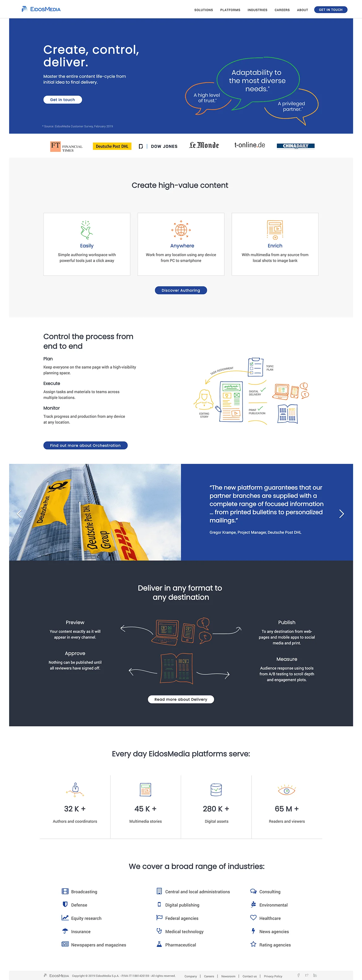 The website, full length.