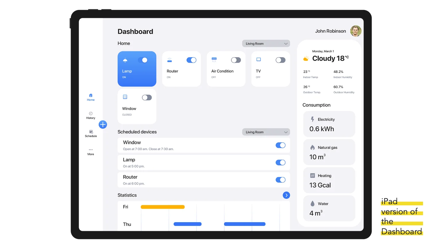 Smart home panel: scheduled state on the dashboard