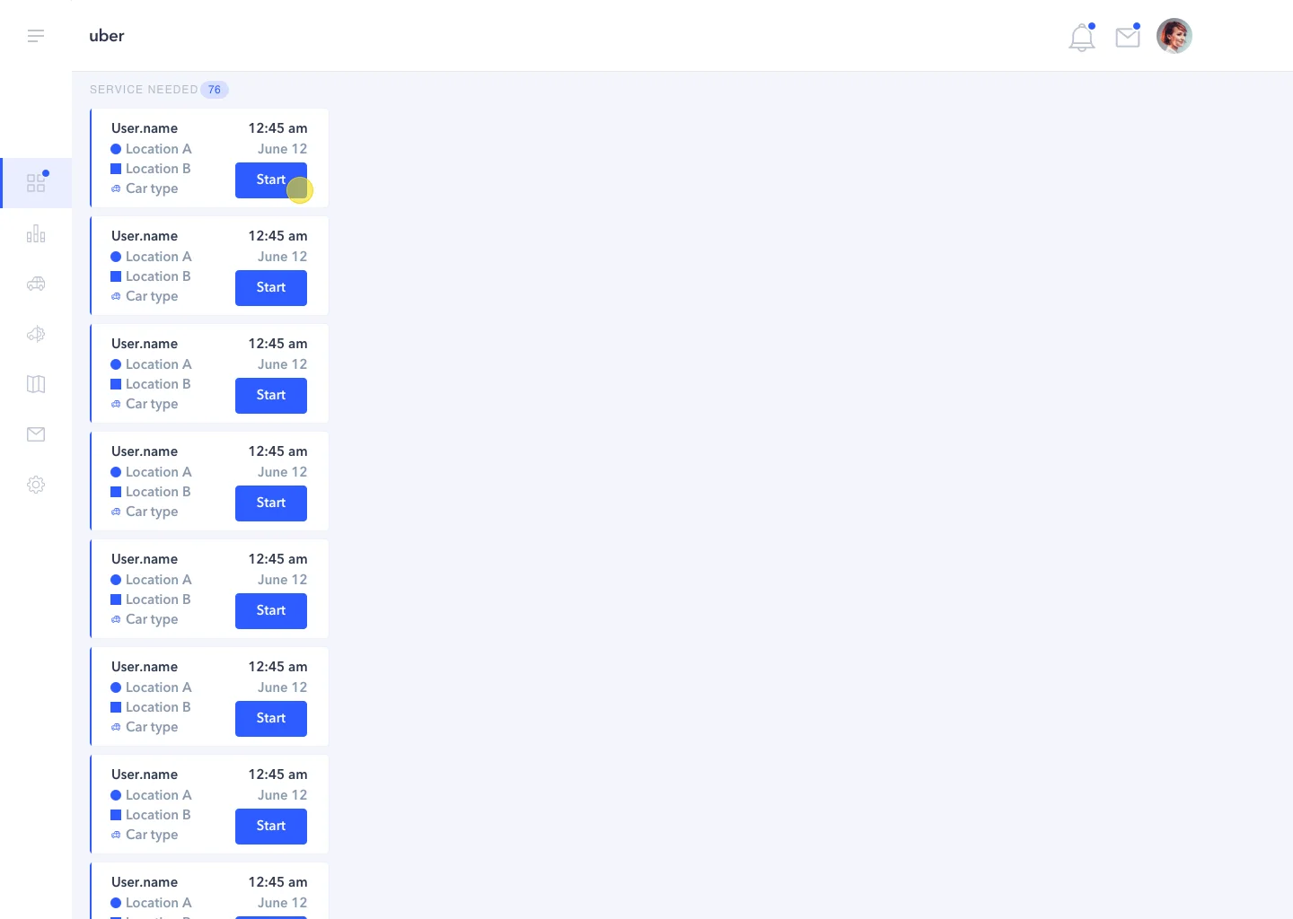 Dispatch console: queue, request detail and map