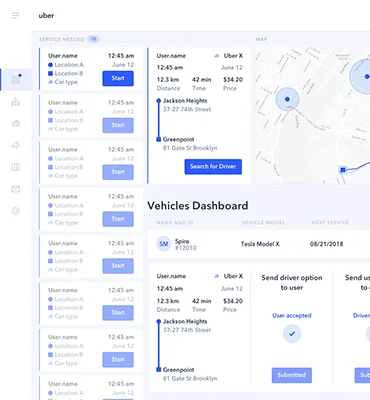 Uber dispatch console